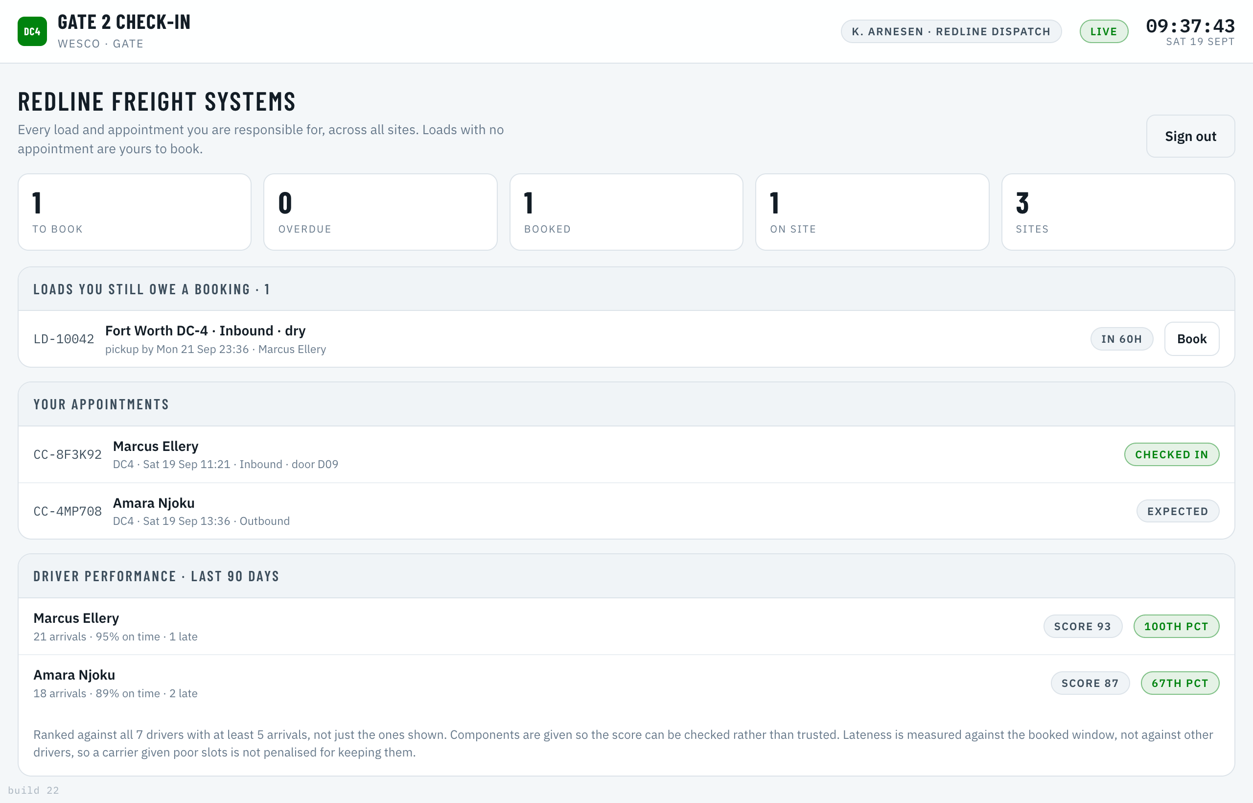 The carrier dispatch screen listing loads and appointments